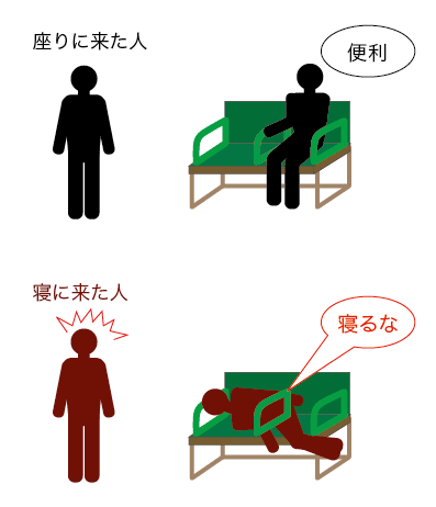 http://www.eimu.com/dgcol/bench